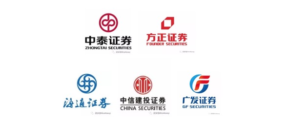 机器学习量化交易,AI量化交易对股市的影响