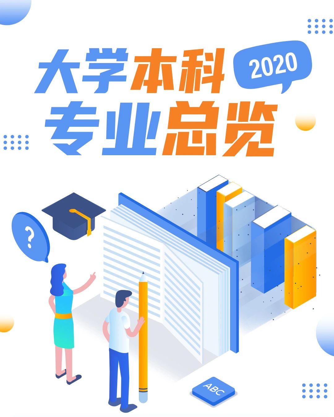 一图读懂大学全部专业，12个学科分类一目了然！填志愿必备