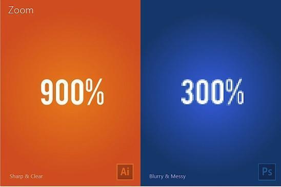 ai软件和ps有什么区别,psaicdr的区别