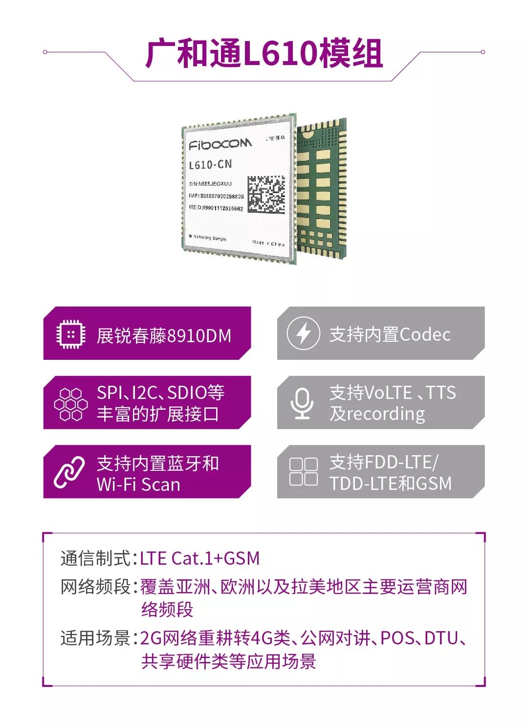 紫光展锐春藤8910DM重磅发布：全球首款Cat.1bis物联网芯片平台