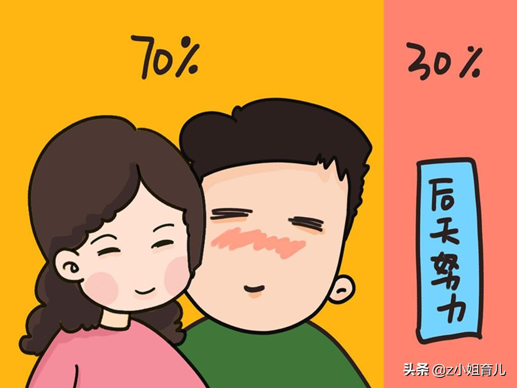 宝宝长得高看什么部位,宝宝长个子的2个表现