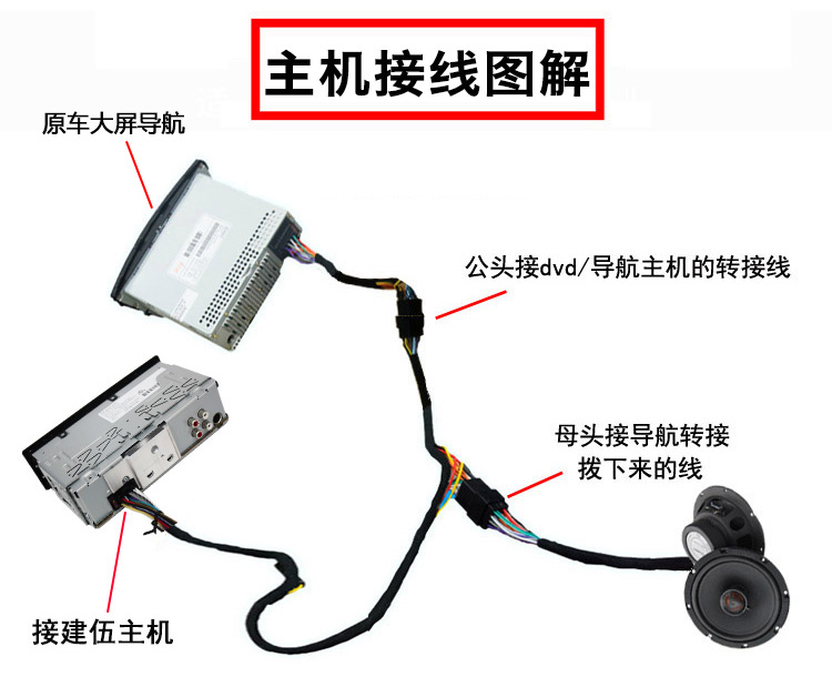 汽车音响dsp让新手了解,车载音响知识干货