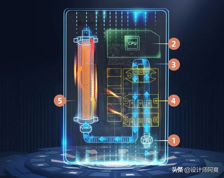买燃气热水器需要问什么避免被坑,买燃气热水器怎么避免被坑