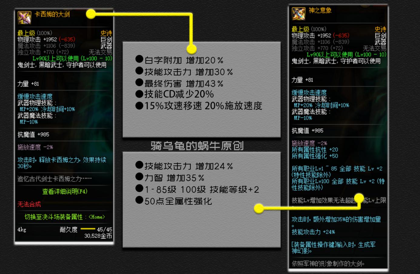 剑宗105级史诗装备自选走什么流派,3.21dnf110剑宗走哪个流派