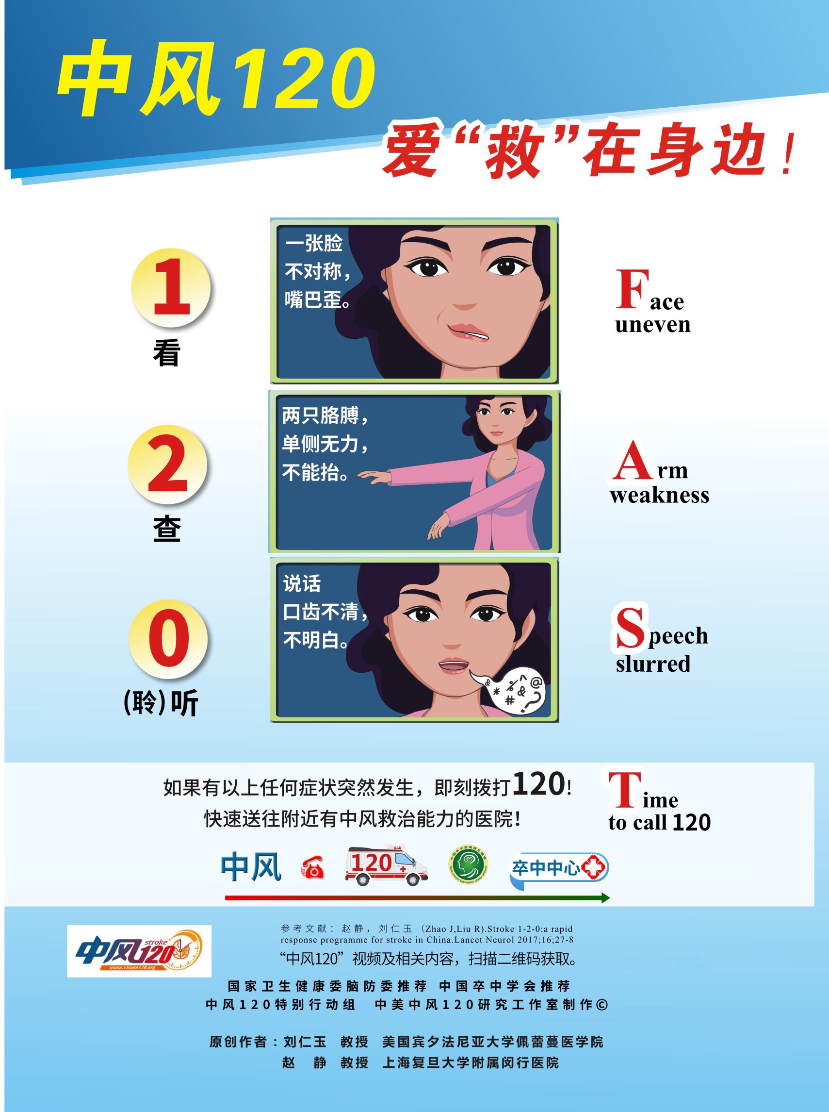 中风舞蹈视频大全集,中风120视频