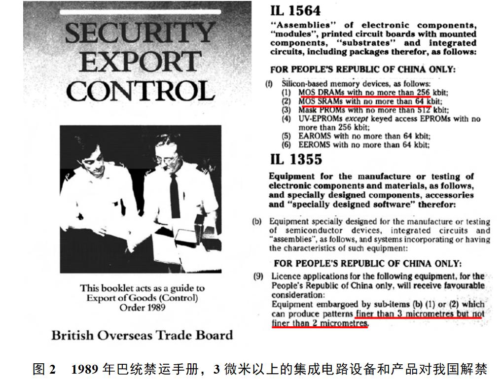 微电子技术的最新技术,卡脖子尖端技术