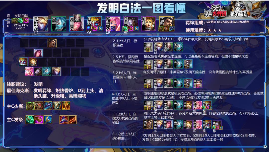 云顶之弈s6回归是经典模式吗,云顶之弈s6最恶心套路