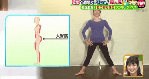 减腰围和肚腩的运动,每日塑形运动缩小腰围