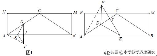中考几何十大题型讲解,中考必做的几何难题