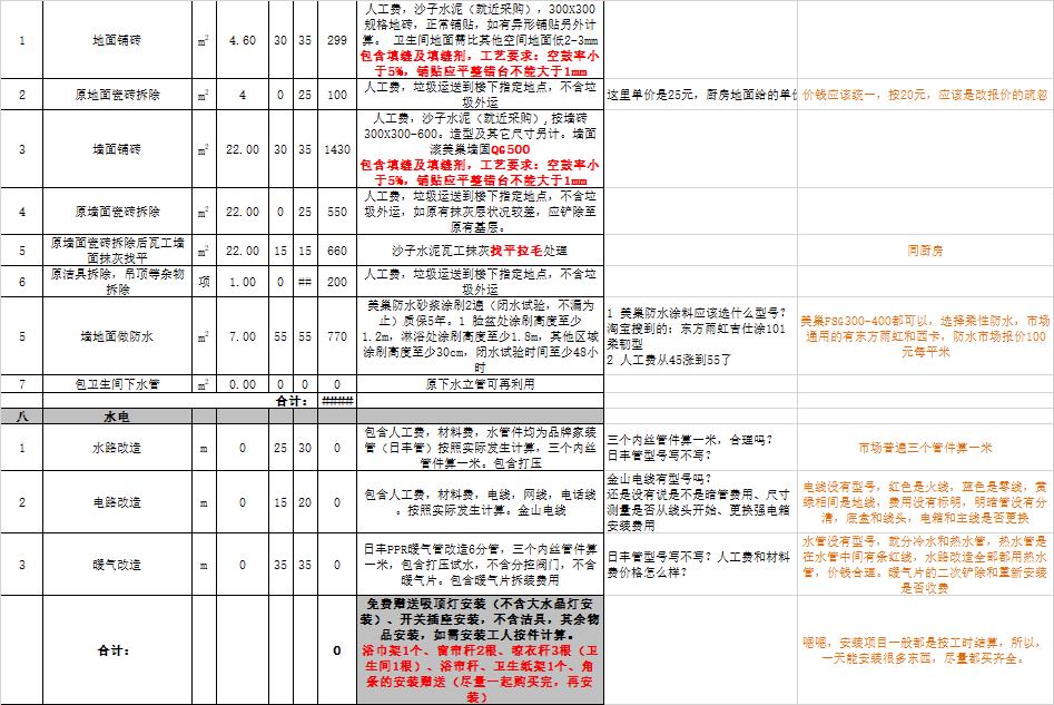 返工装修故意拖延工期如何处理,家装遇到不断增项怎么去处理