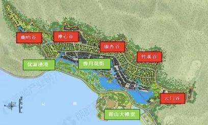 拈花湾运营方案,拈花湾运营研究