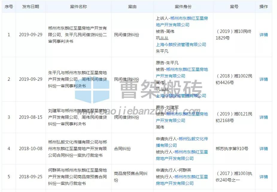 起死回生的案例,起死回生真实视频