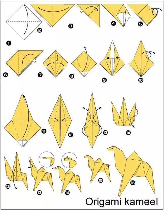 手工折纸100000种超级简单玩具,好看好做又好玩的创意折纸手工