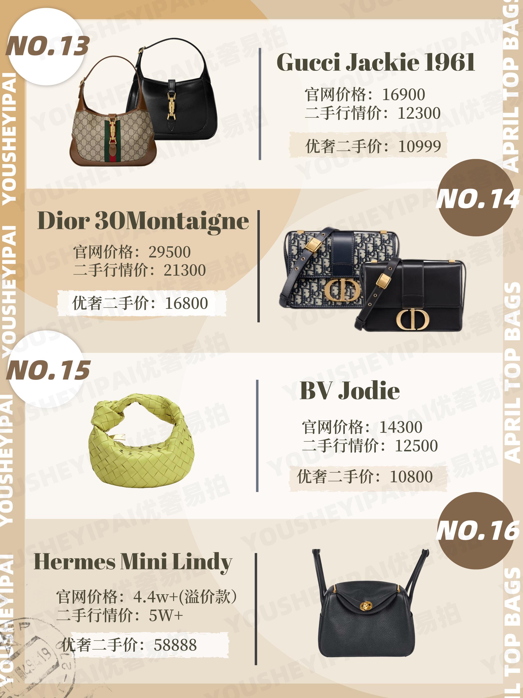 二手奢侈品种草|5月大牌包包人气榜单出炉|速速查收