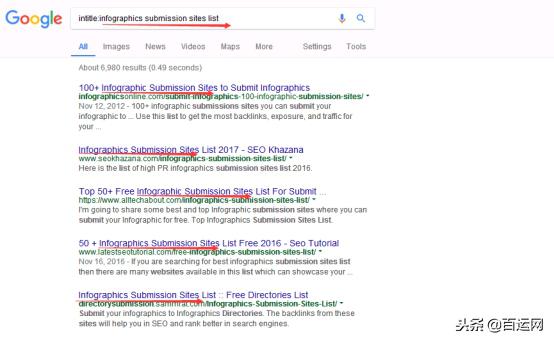 外贸独立站营销引流100讲,如何做外贸独立站引流推广