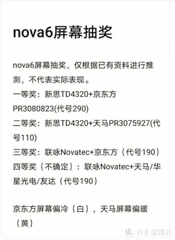 2021年618之后,闲鱼最香的千元鸿蒙手机:华为NOVA64G