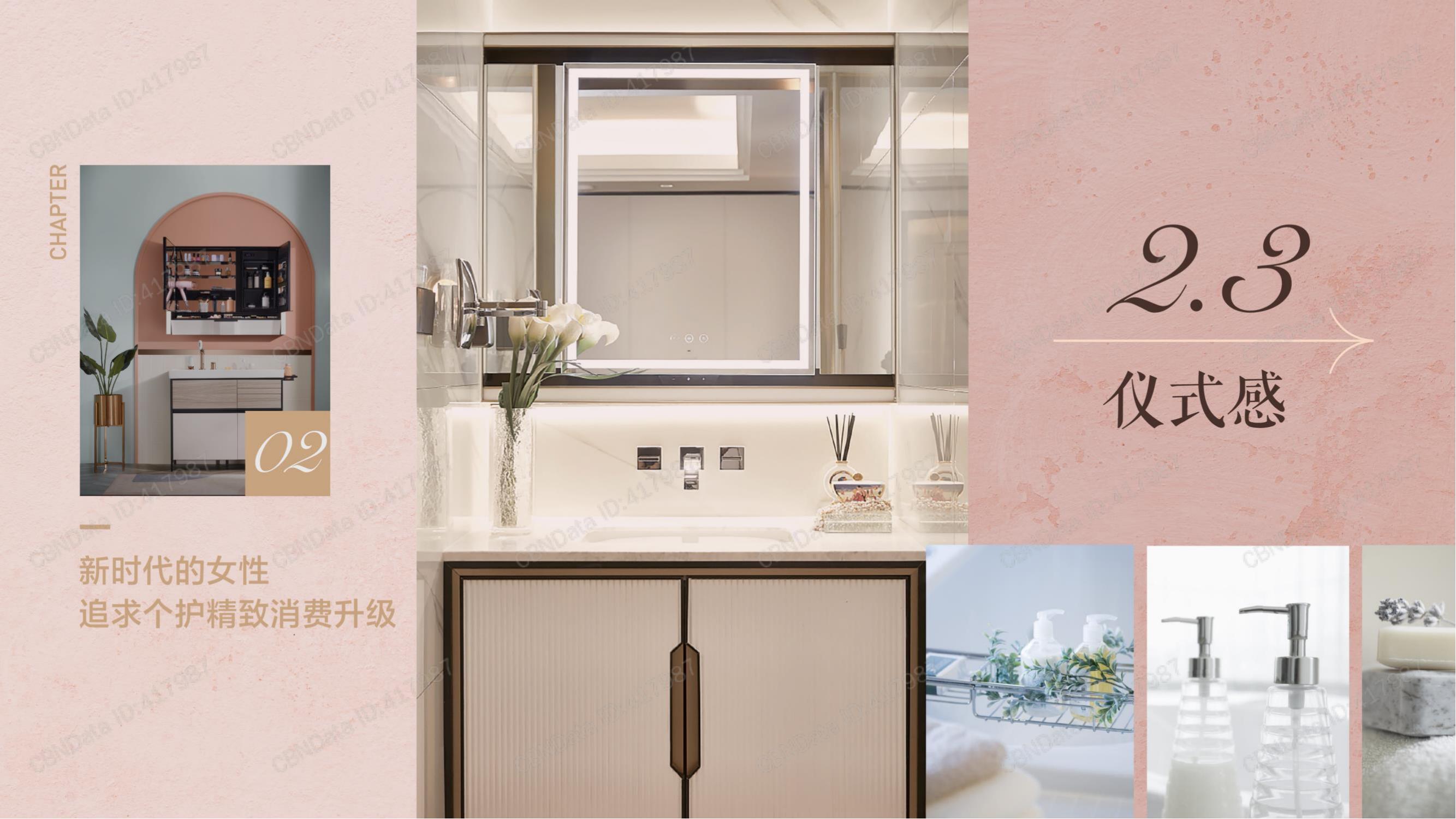 2021年美妆个护消费趋势,2022年美妆行业洞察报告