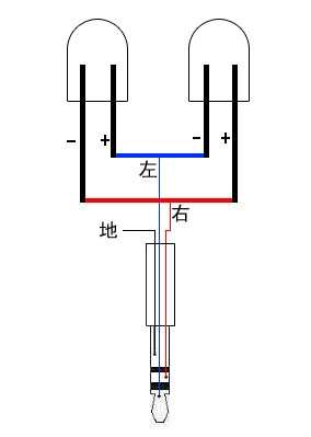 diy手工制作遥控器套,自己动手做手机遥控器
