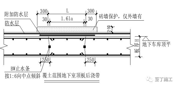 平屋面防水及保温标准施工节点,卫生间防水施工规范节点详图