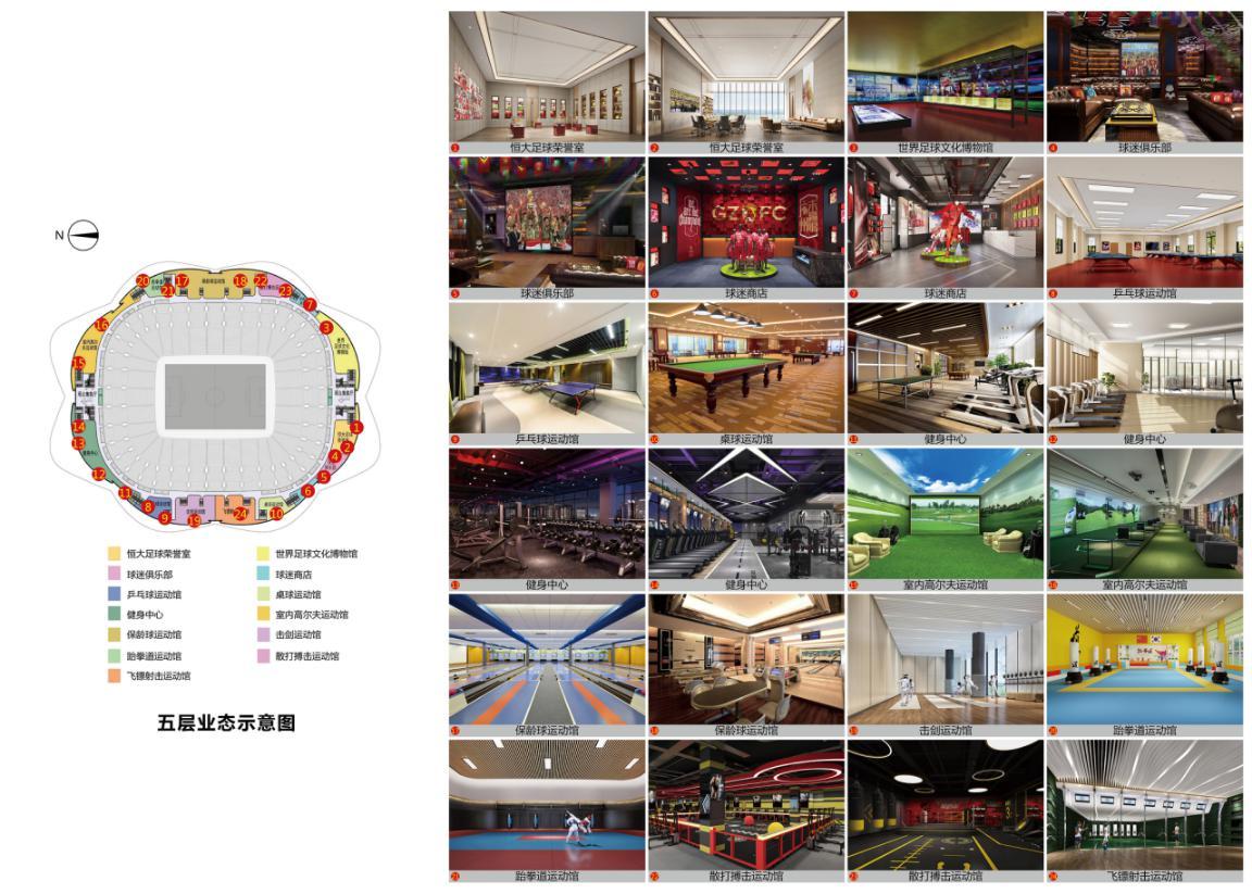 广州恒大专业足球场最新建设消息,广州新地标来了超惊艳能看海