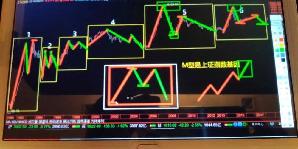 新上海滩风云电视连续剧,新上海滩魔都风云