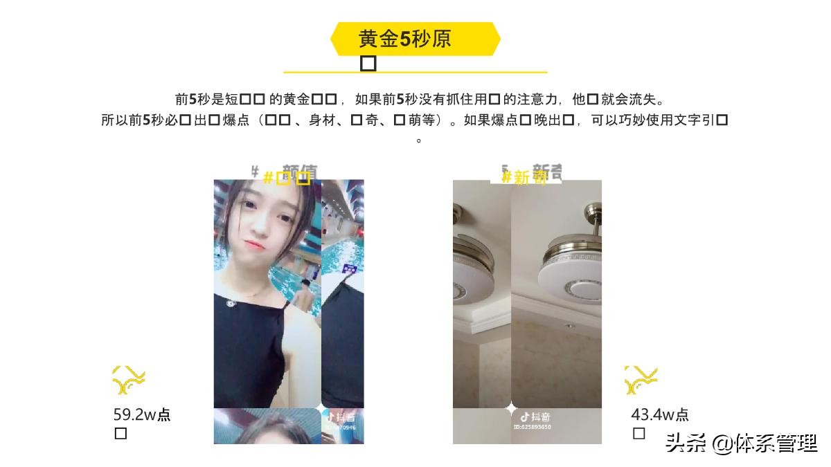 新手从0到1运营抖音项目管理方案,抖音运营团队薪酬体系