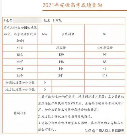 临泉二中今年高考,临泉汇英高考喜报