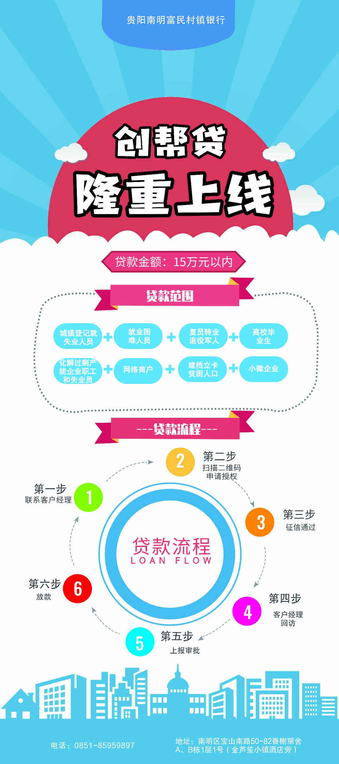 金融服务平台的困难,金融服务公司融资难题