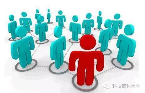 微商精准引流客源最快的方法,微商电商怎么做引流客户