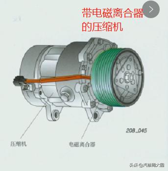 起亚狮跑空调系统进不去,起亚狮跑2.7空调不凉