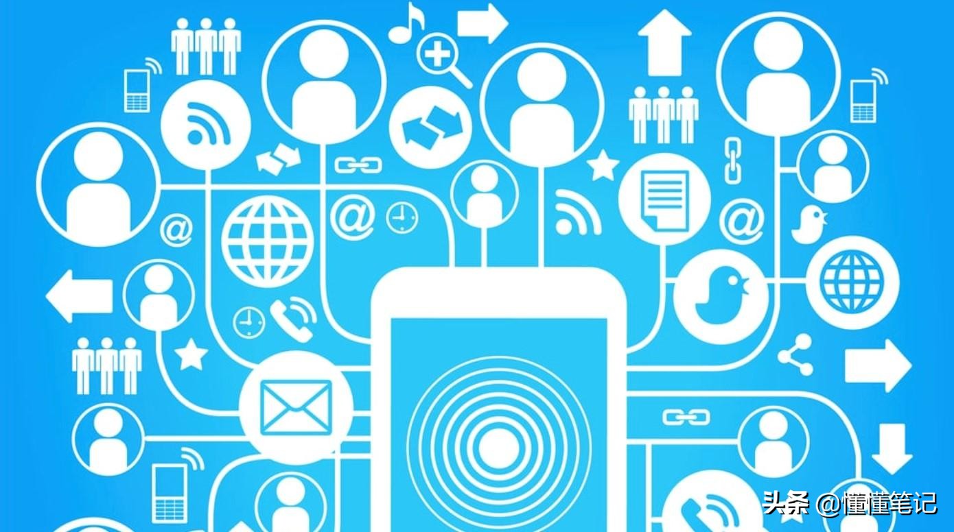 零售商为什么要做私域流量,实体门店私域流量