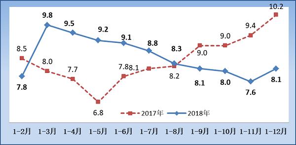 西安为何错失“一汽”?兼谈西安工业缘何不强|西安观察