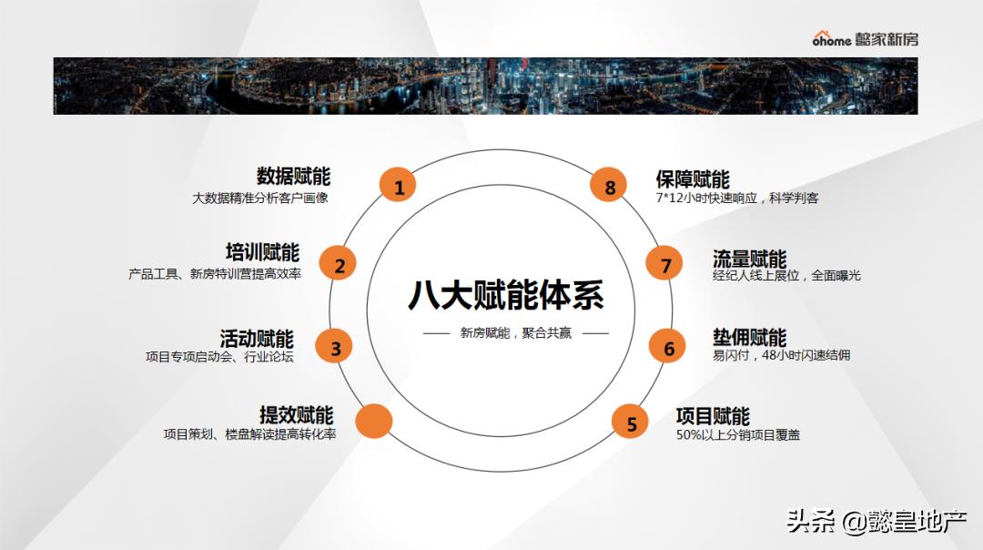 鎳跨殗鍦颁骇鍔犵洘,鎳跨殗鍦颁骇绛剧害浠紡