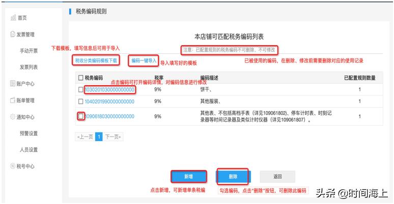 淘宝商家怎么在后台申请开发票,店铺满减活动天猫后台怎么设置