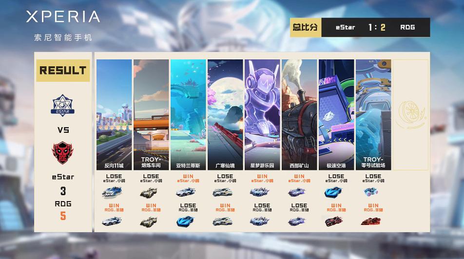 常规赛今日赛程,常规赛第三轮赛程表结果