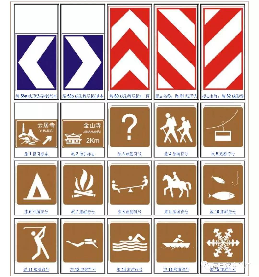 建筑安全标识牌多少米设置一个,机械设备安全标识牌和操作规程