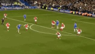 顶级后卫谈防守梅西与c罗,防守c罗和梅西