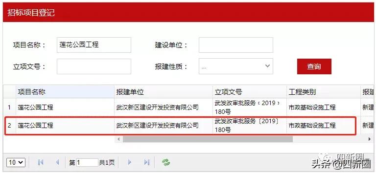 城投四新之光莲花公园,四新最近开放的公园