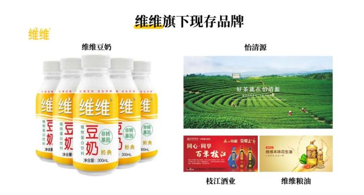 维维豆奶是怎么被人们遗忘的？