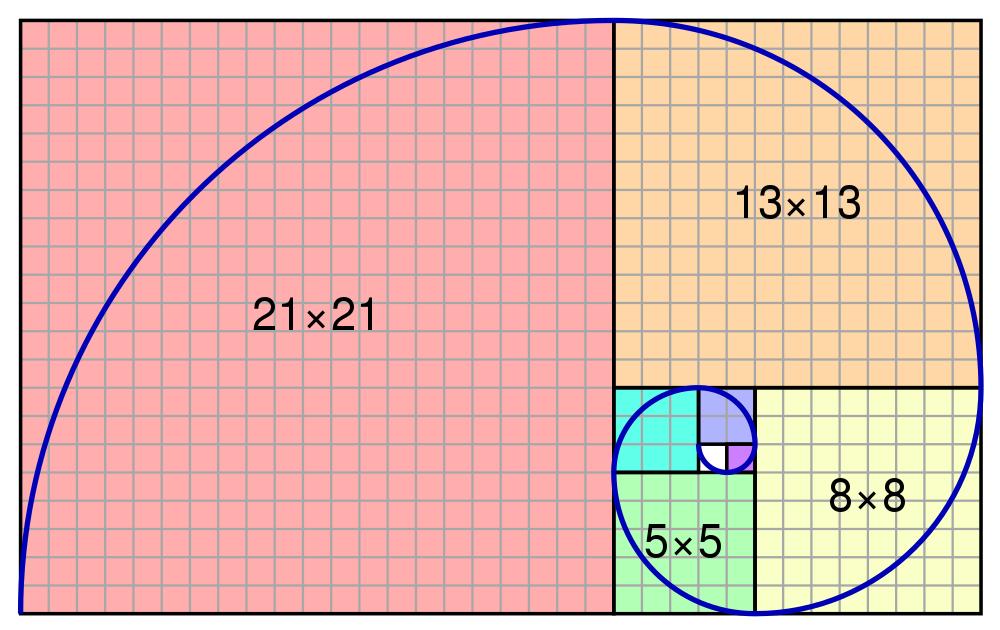 将数学与美*联学**系在一起神圣比例：黄金分割率