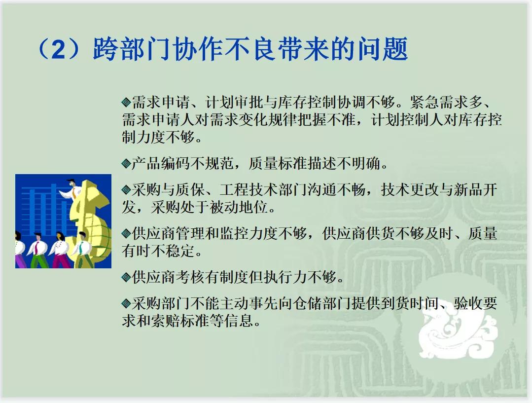 采购与供应商管理及采购谈判技巧（PPT）