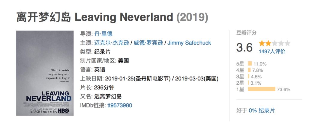 迈克尔杰克逊逝世10周年,迈克尔杰克逊逝世13周年