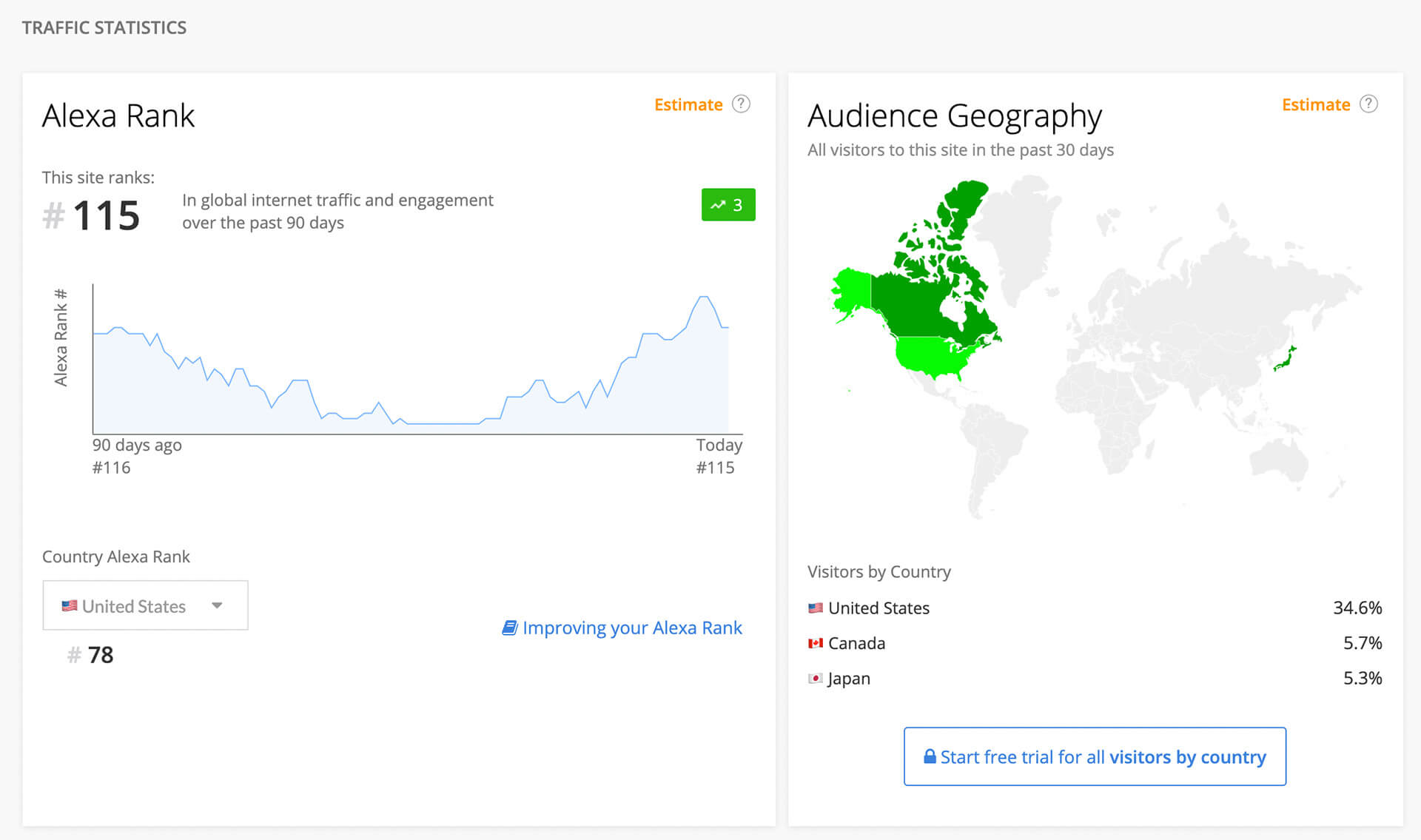 1688国际站平台怎么样,阿里巴巴国际站是1688平台吗