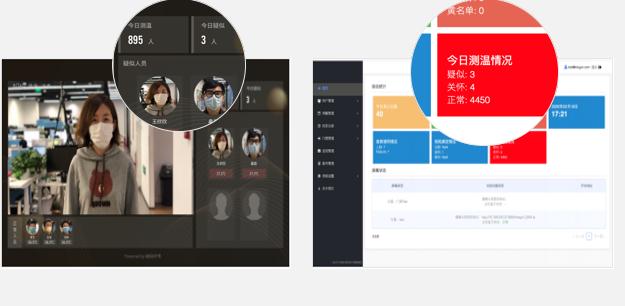 鍏ㄩ潰鍙戝姏鏅烘収璧嬭兘,鏅烘収鏍″洯寤鸿涓殑鍏ㄥ煙鎰熺煡鑳藉姏