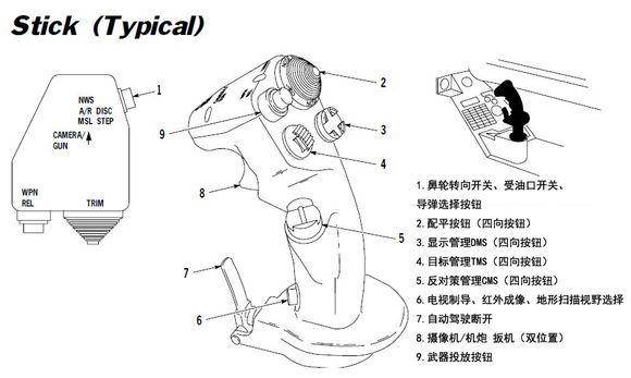 米格35有多厉害,米格35为什么失败了