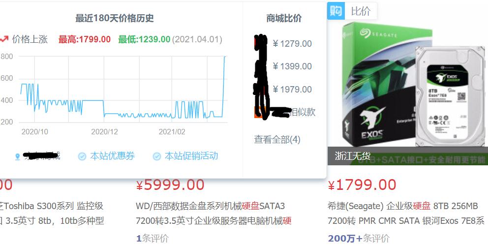 cpu硬盘内存显卡都涨价了吗,内存cpu硬盘显卡区别