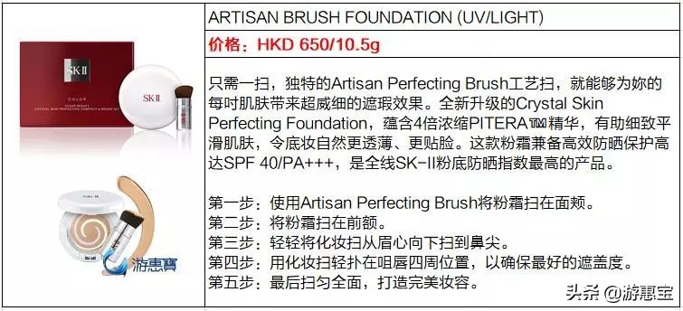 为什么skii价格不一样,skii大红瓶涨价了吗