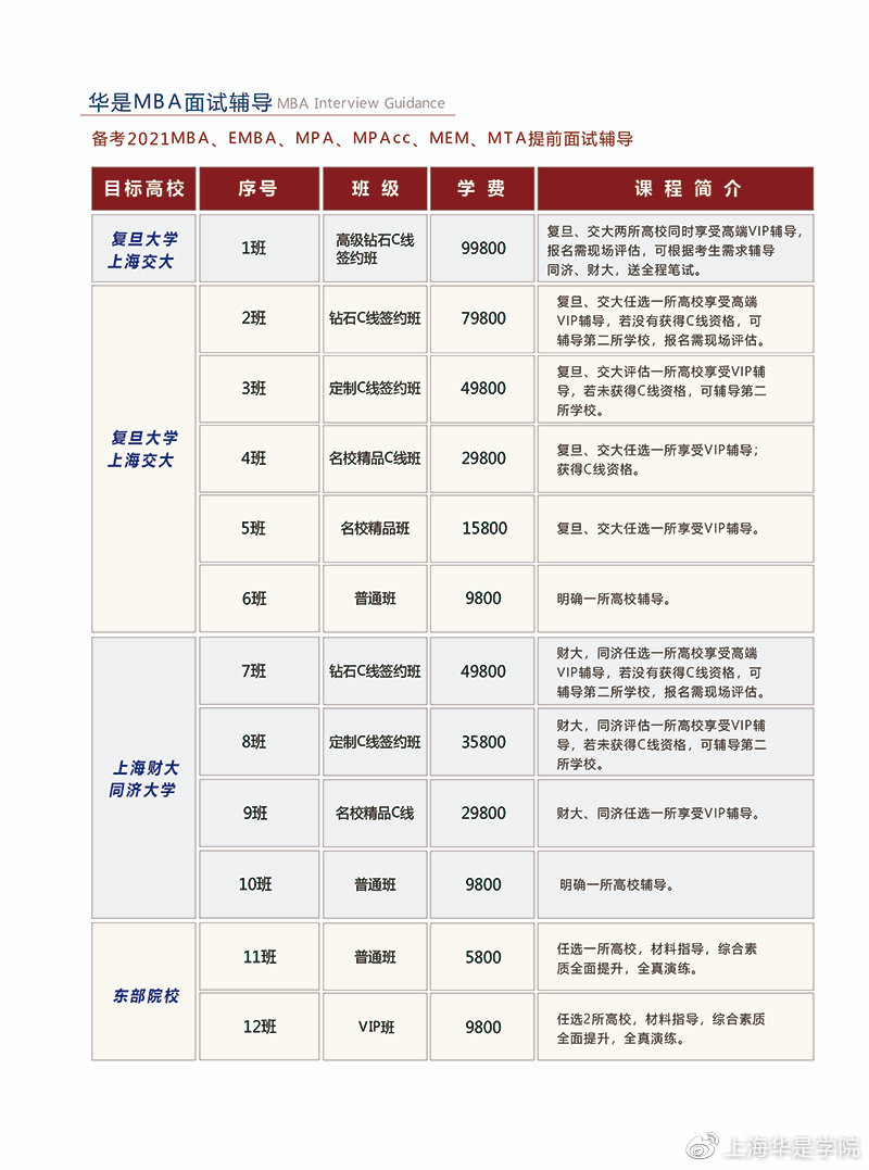 华是学院备考2021年管理类硕士招生简章，优惠热招中