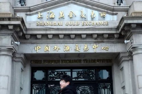 黄金市场开盘时间,国际黄金市场有哪些交易方式