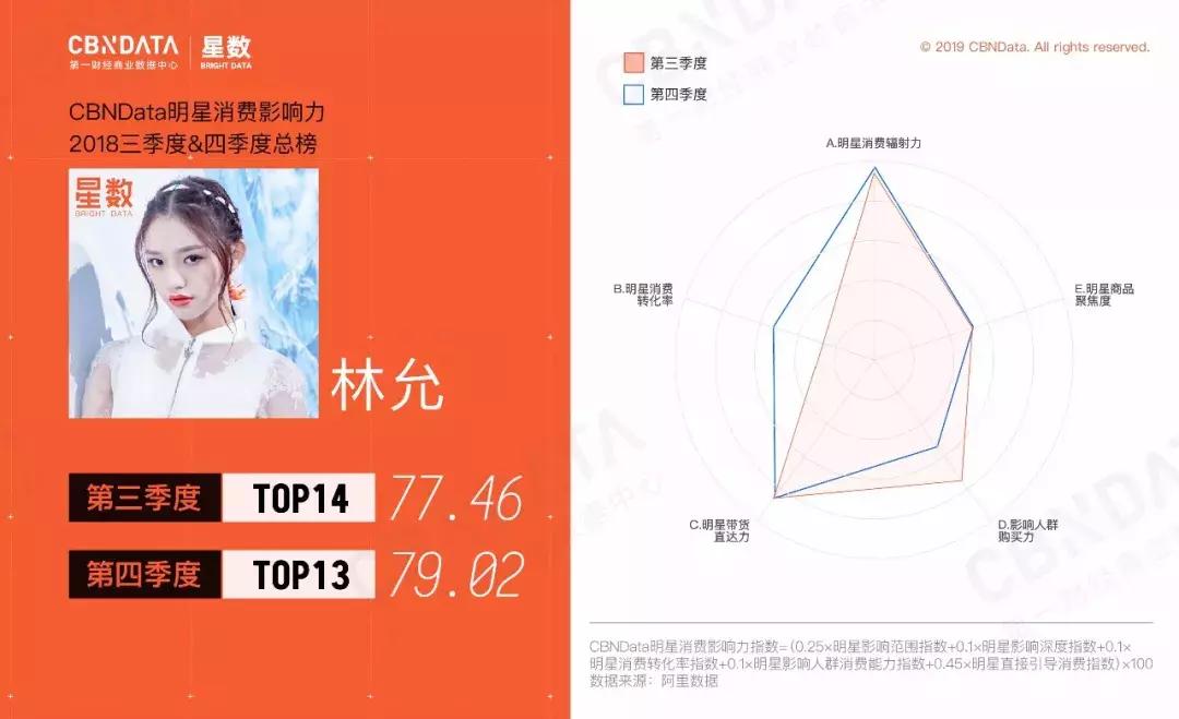 苏明玉46集口红色号,苏明玉同款口红推荐